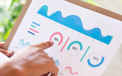 Impulsando el Compromiso del Cliente: La Personalización y el Marketing Basado en Datos.